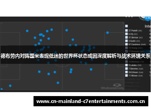 德布劳内对阵国米表现低迷的世界杯状态成因深度解析与战术环境关系